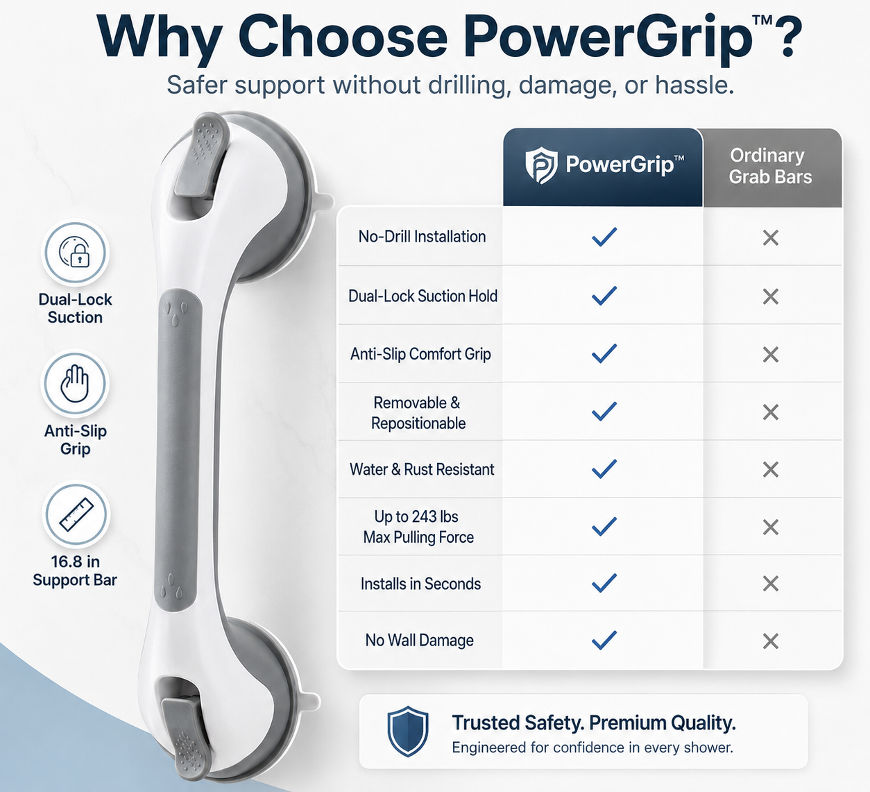 PowerGrip™️ - Shower Grab Bar