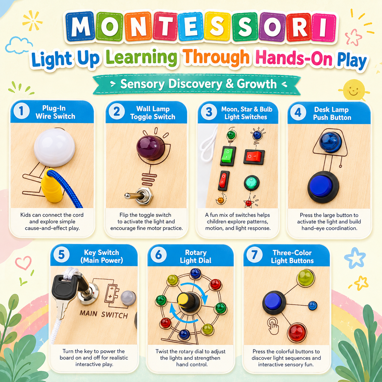 BusyBoard™️ - Kids montessori play board