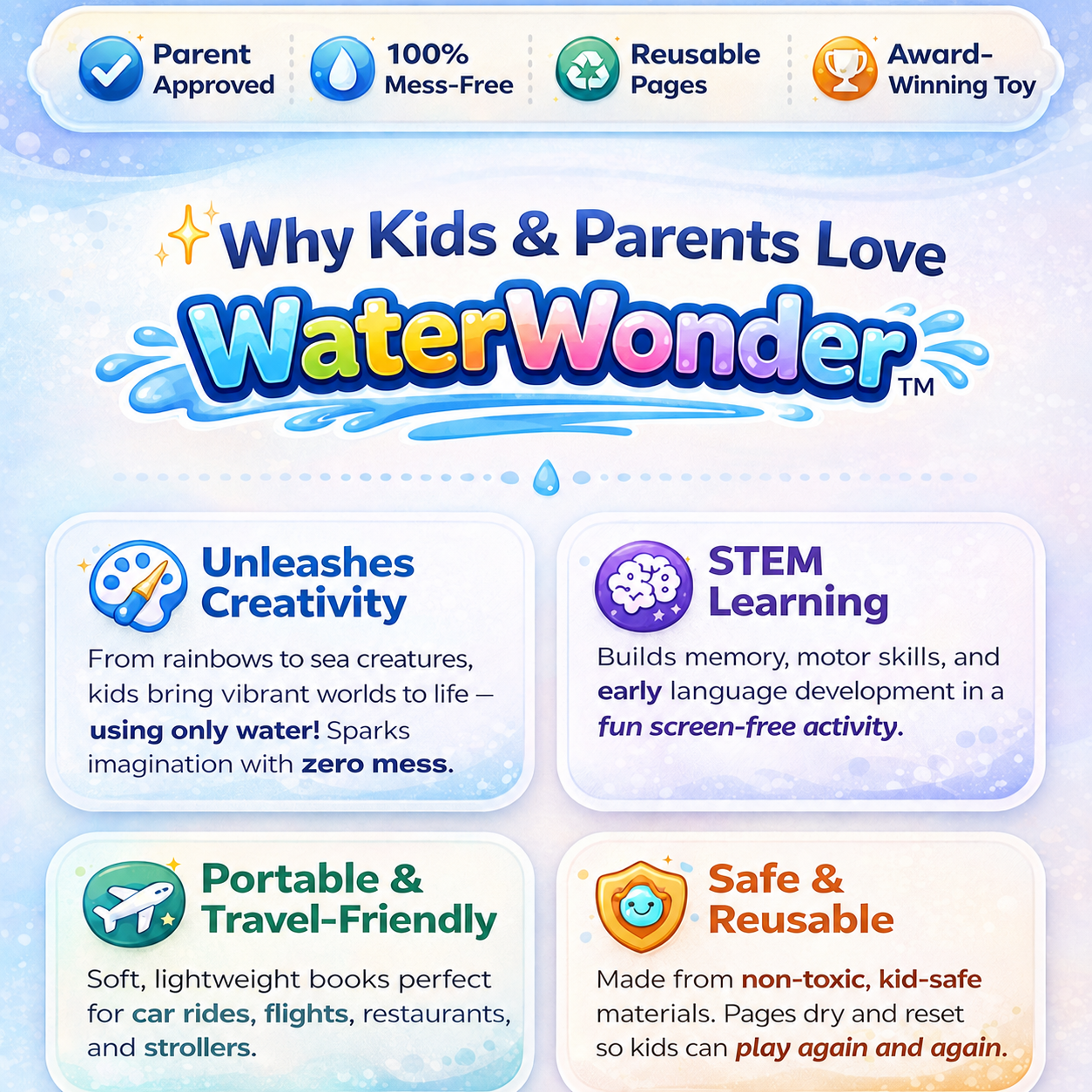 WaterWonder™ - Mess-Free Coloring Book + Magic Marker