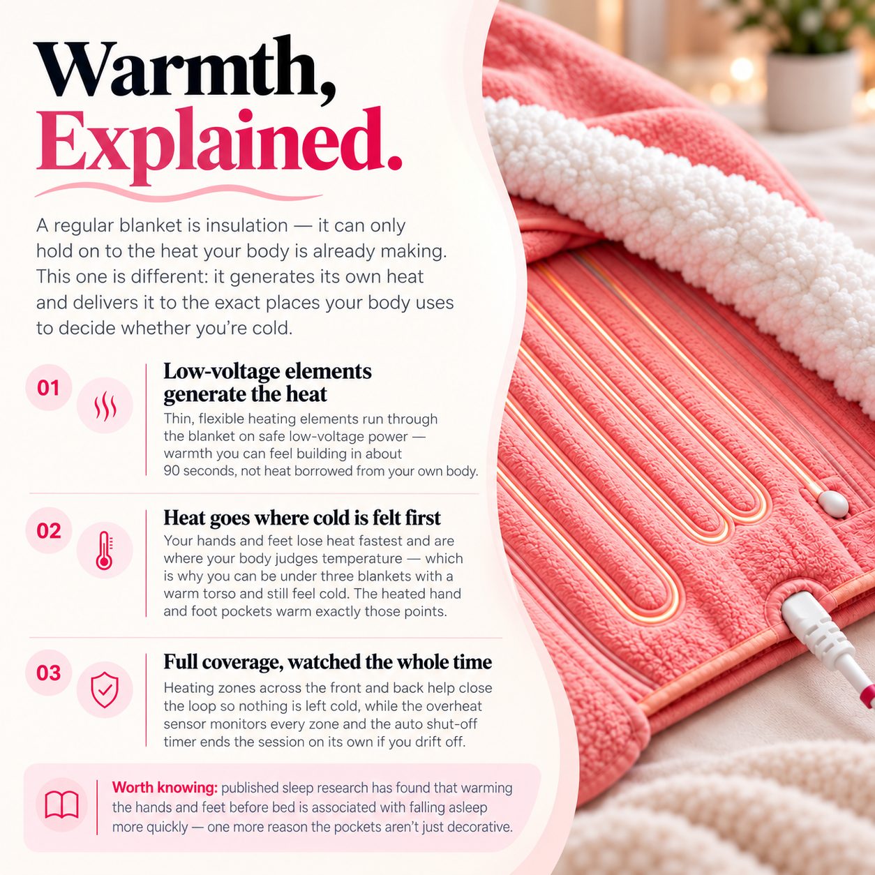CozyHug™ - Wearable Heated Blanket with Foot Pockets